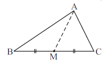 Page 101 Chapter 6 Class 7th Maths NCERT 2024-25